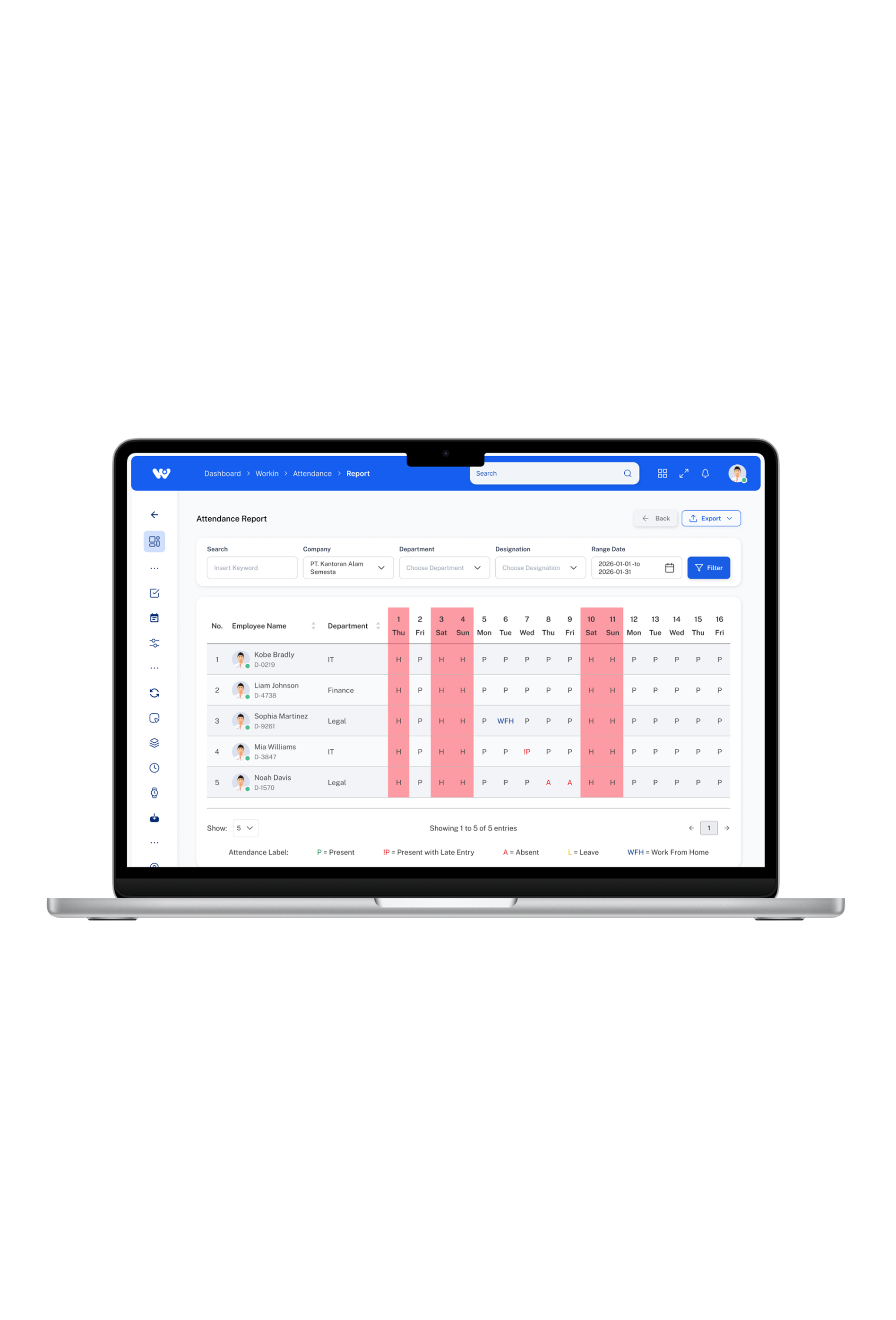 Laporan absensi karyawan yang mudah diakses