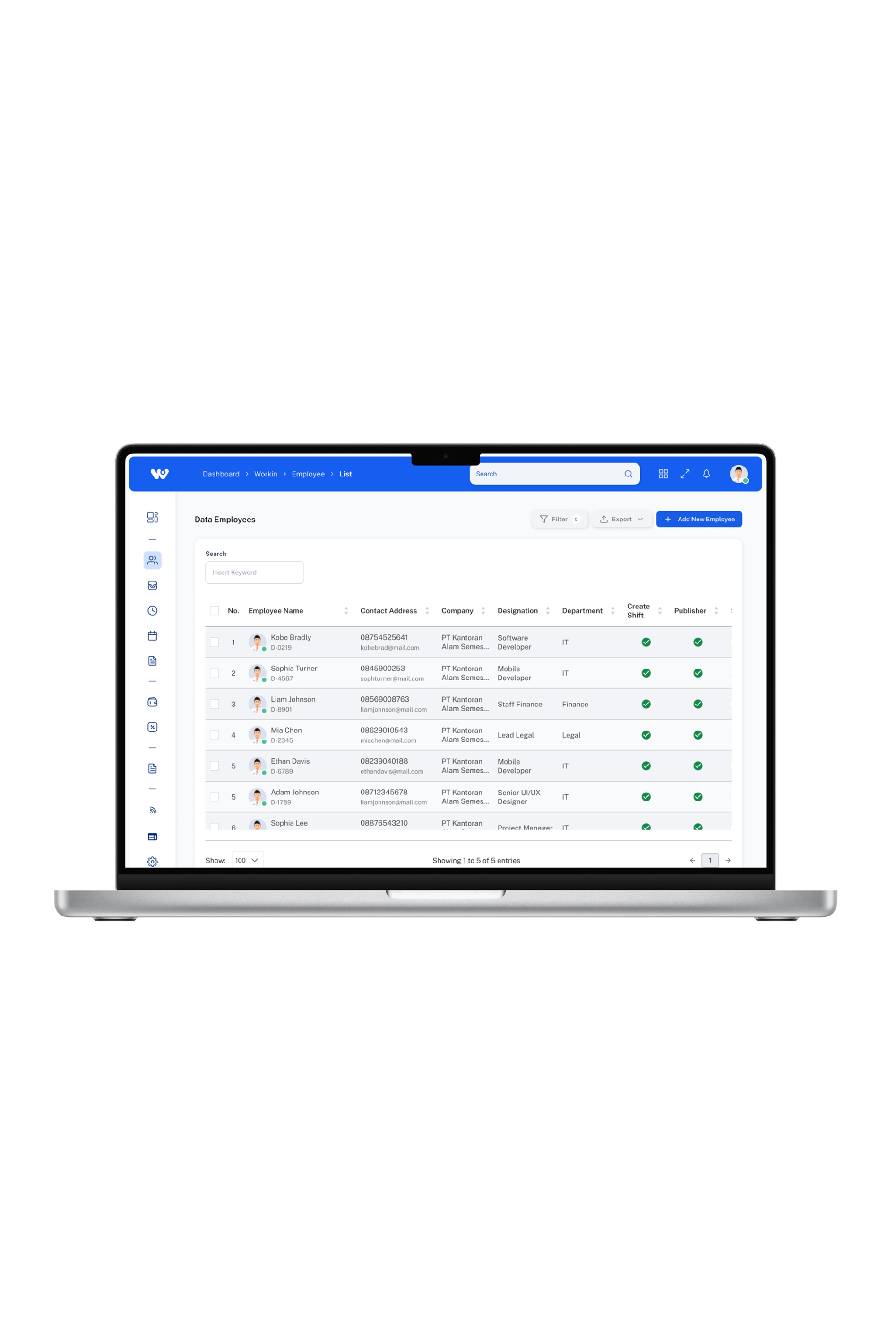 Data Management Karyawan